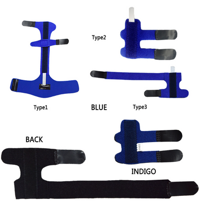 Finger Orthosis with Stabilization Splint for Recovery