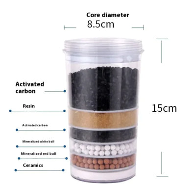 Water Dispenser Filter