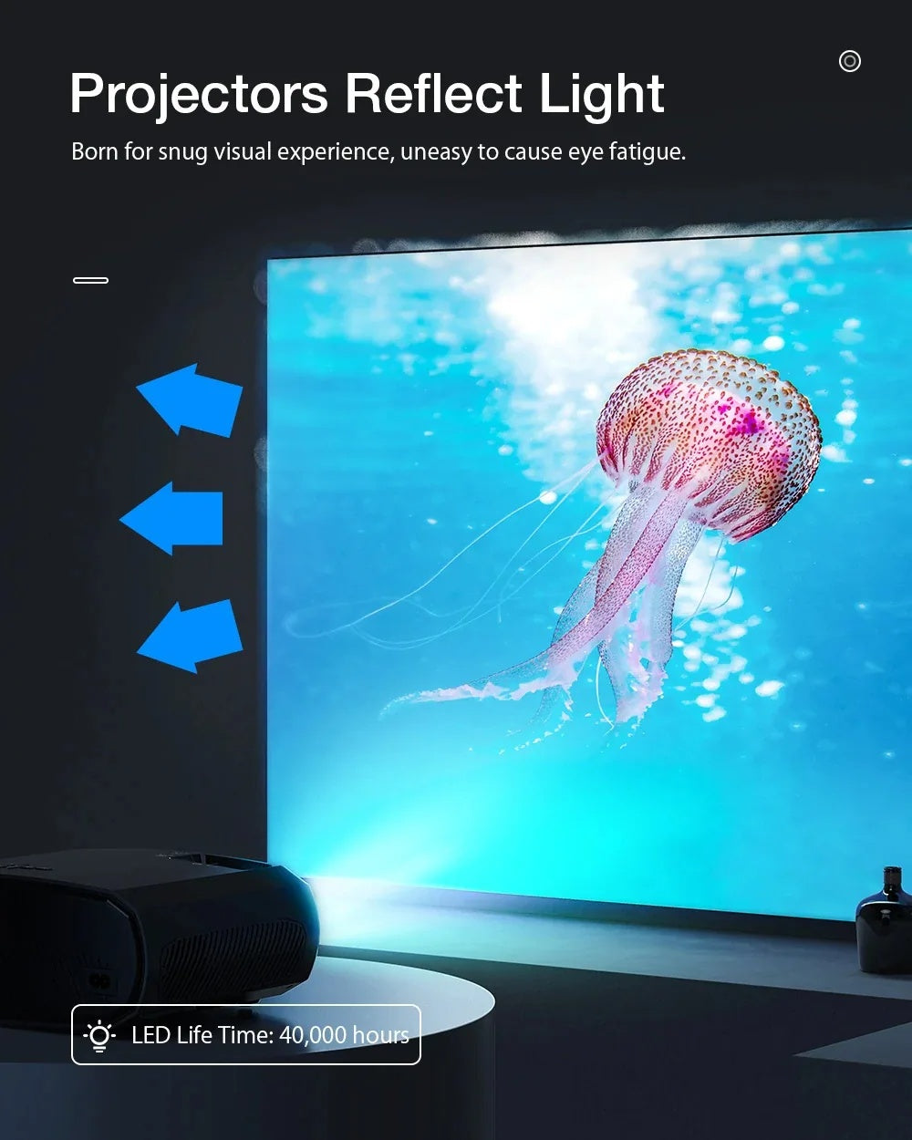 Proyector de cine en casa para exteriores
