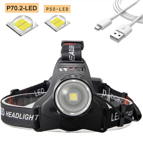 Load image into Gallery viewer, Outdoor Bright Headlamp for Outdoor Activities
