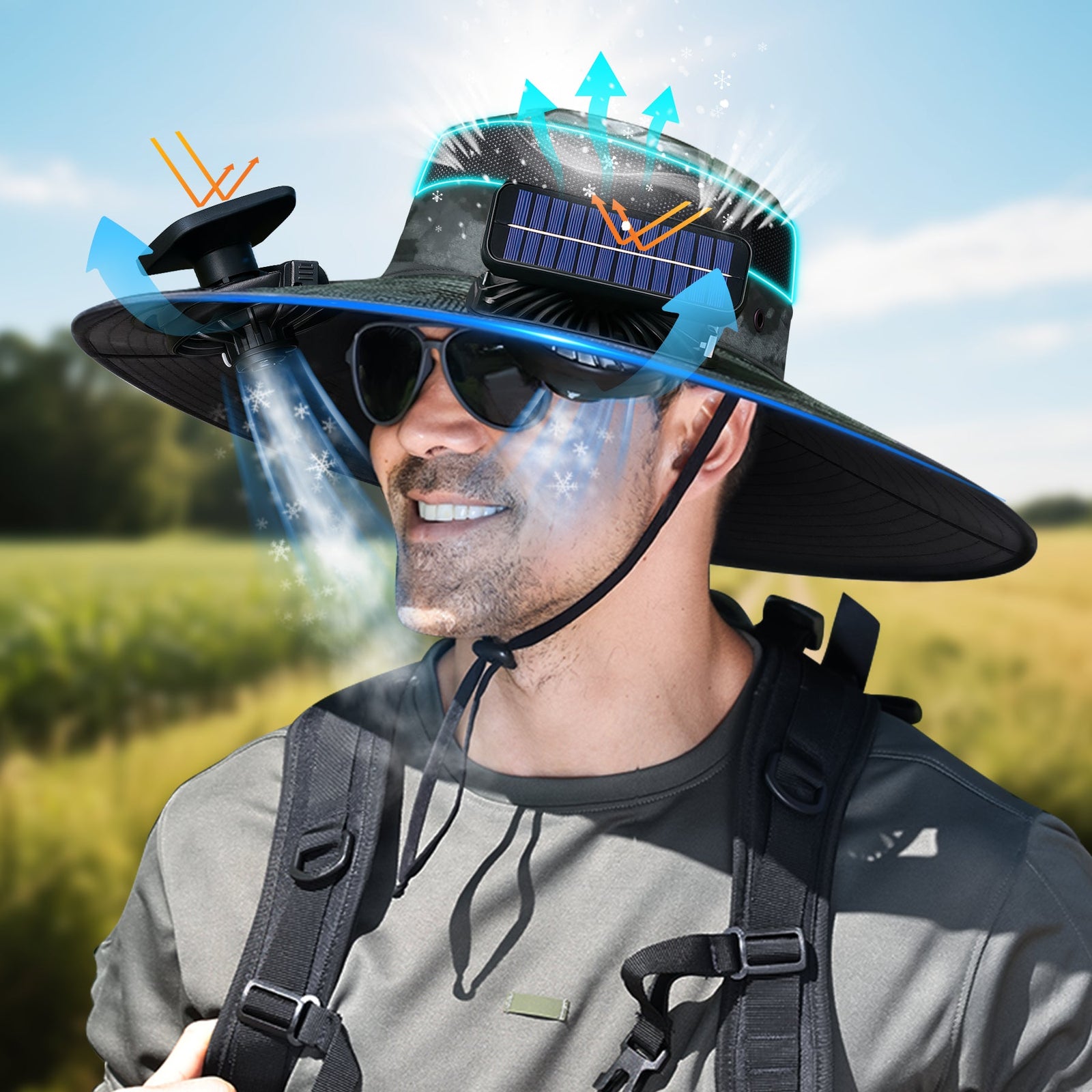 Gorra con ventilador solar UPF50+, gorra con ventilador solar y carga USB - Gorra solar refrescante, sombrero de pescador, pesca al aire libre, ocio al aire libre, camping, senderismo, trabajo al aire libre, ocio al aire libre