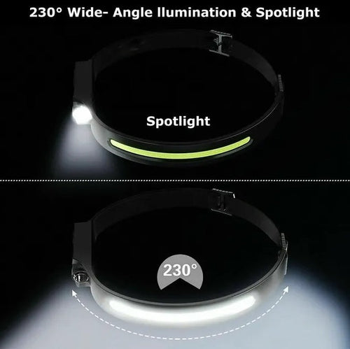 Load image into Gallery viewer, COB LED Headlamp USB Rechargeable Headlight Torch Work Light Bar Head Band Lamp
