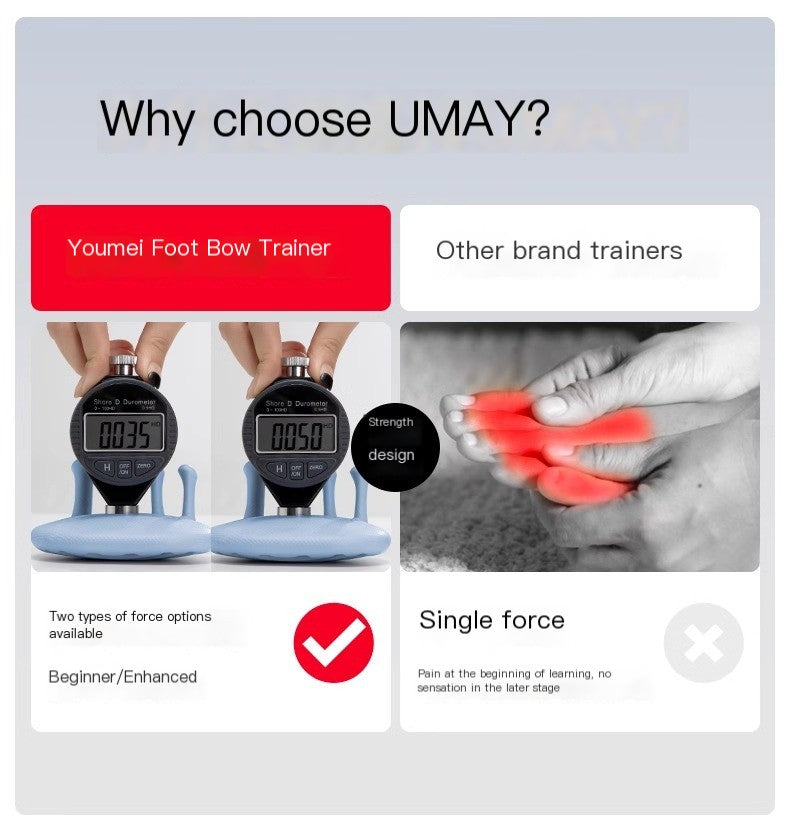 Foot Arch Support Trainer