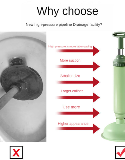 Load image into Gallery viewer, High Pressure Toilet Plunger for Bathroom &amp; Kitchen Use
