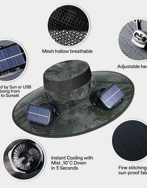 Cargar imagen en el visor de la galería, Gorra con ventilador solar UPF50+, gorra con ventilador solar y carga USB - Gorra solar refrescante, sombrero de pescador, pesca al aire libre, ocio al aire libre, camping, senderismo, trabajo al aire libre, ocio al aire libre
