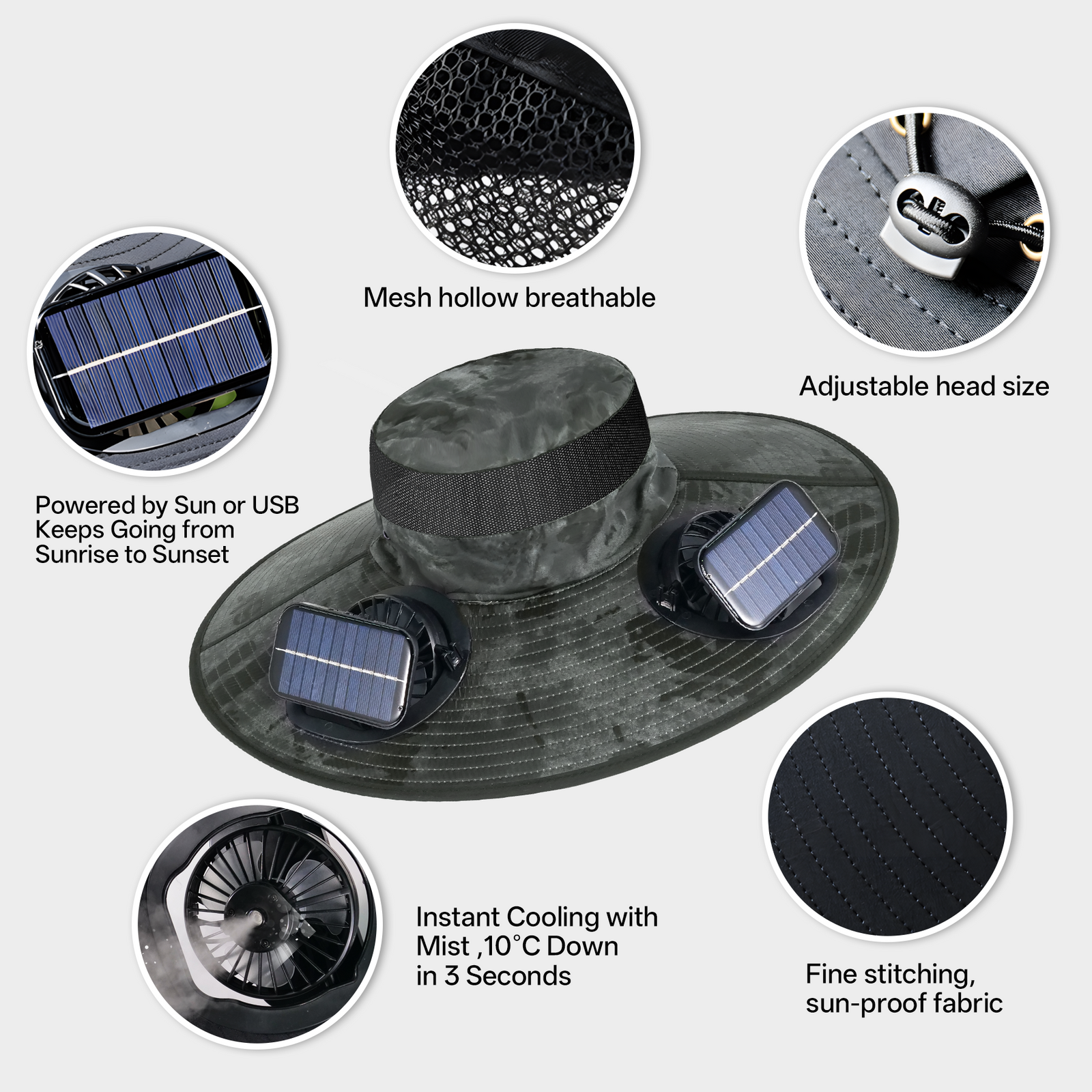 Gorra con ventilador solar UPF50+, gorra con ventilador solar y carga USB - Gorra solar refrescante, sombrero de pescador, pesca al aire libre, ocio al aire libre, camping, senderismo, trabajo al aire libre, ocio al aire libre