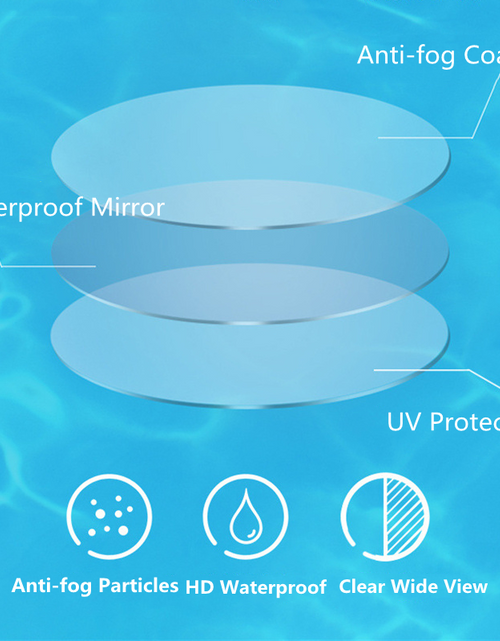 Load image into Gallery viewer, Clear Comfortable Swimming Goggles UV- Anti-Fog Swim Glasses Mirror Adult &amp; Kids
