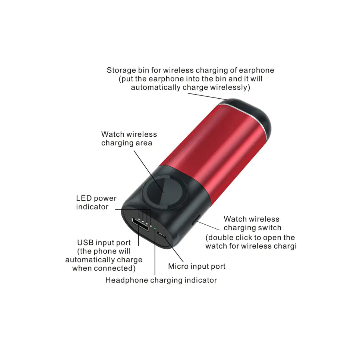 Cargador Inalámbrico Porta 3 en 1 para Apple Watch, Airpods y Teléfono