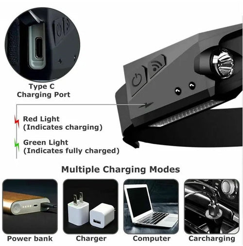Load image into Gallery viewer, COB LED Headlamp USB Rechargeable Headlight Torch Work Light Bar Head Band Lamp
