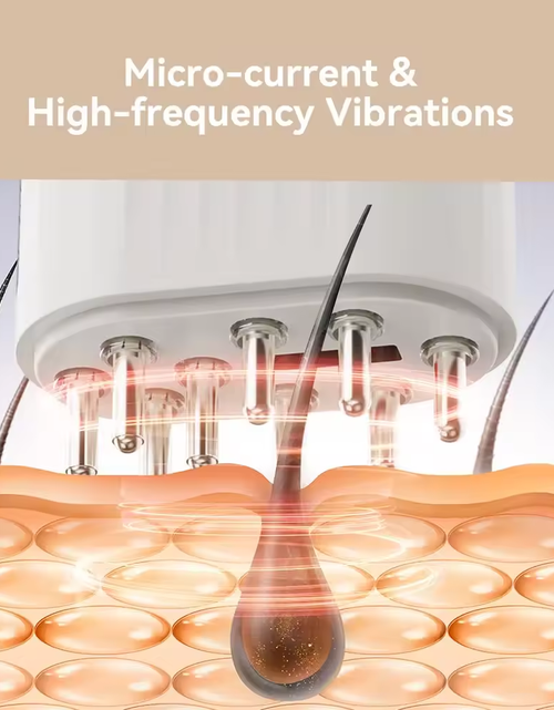 Cargar imagen en el visor de la galería, Electric Oil Applicator and Vibration Scalp Massager 2 in 1.
