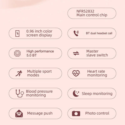 2-In-1 Smart Watch & Earbuds Fitness True Wireless Combo