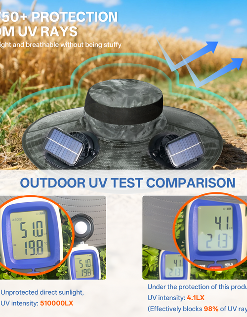Cargar imagen en el visor de la galería, Gorra con ventilador solar UPF50+, gorra con ventilador solar y carga USB - Gorra solar refrescante, sombrero de pescador, pesca al aire libre, ocio al aire libre, camping, senderismo, trabajo al aire libre, ocio al aire libre

