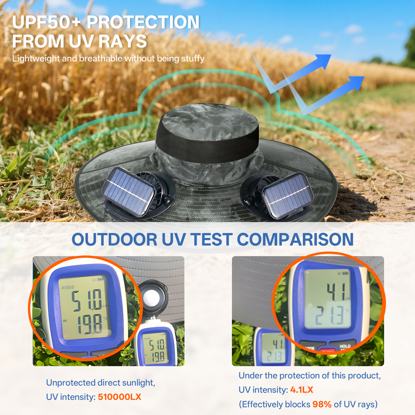 Gorra con ventilador solar UPF50+, gorra con ventilador solar y carga USB - Gorra solar refrescante, sombrero de pescador, pesca al aire libre, ocio al aire libre, camping, senderismo, trabajo al aire libre, ocio al aire libre