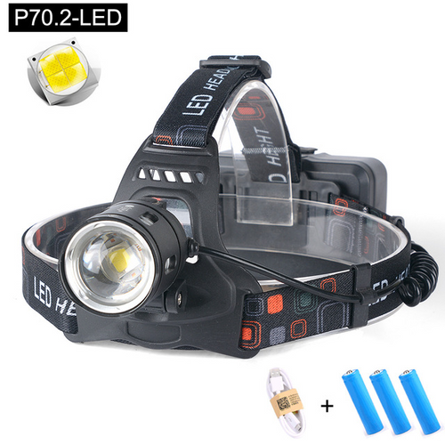 Load image into Gallery viewer, Outdoor Bright Headlamp for Outdoor Activities
