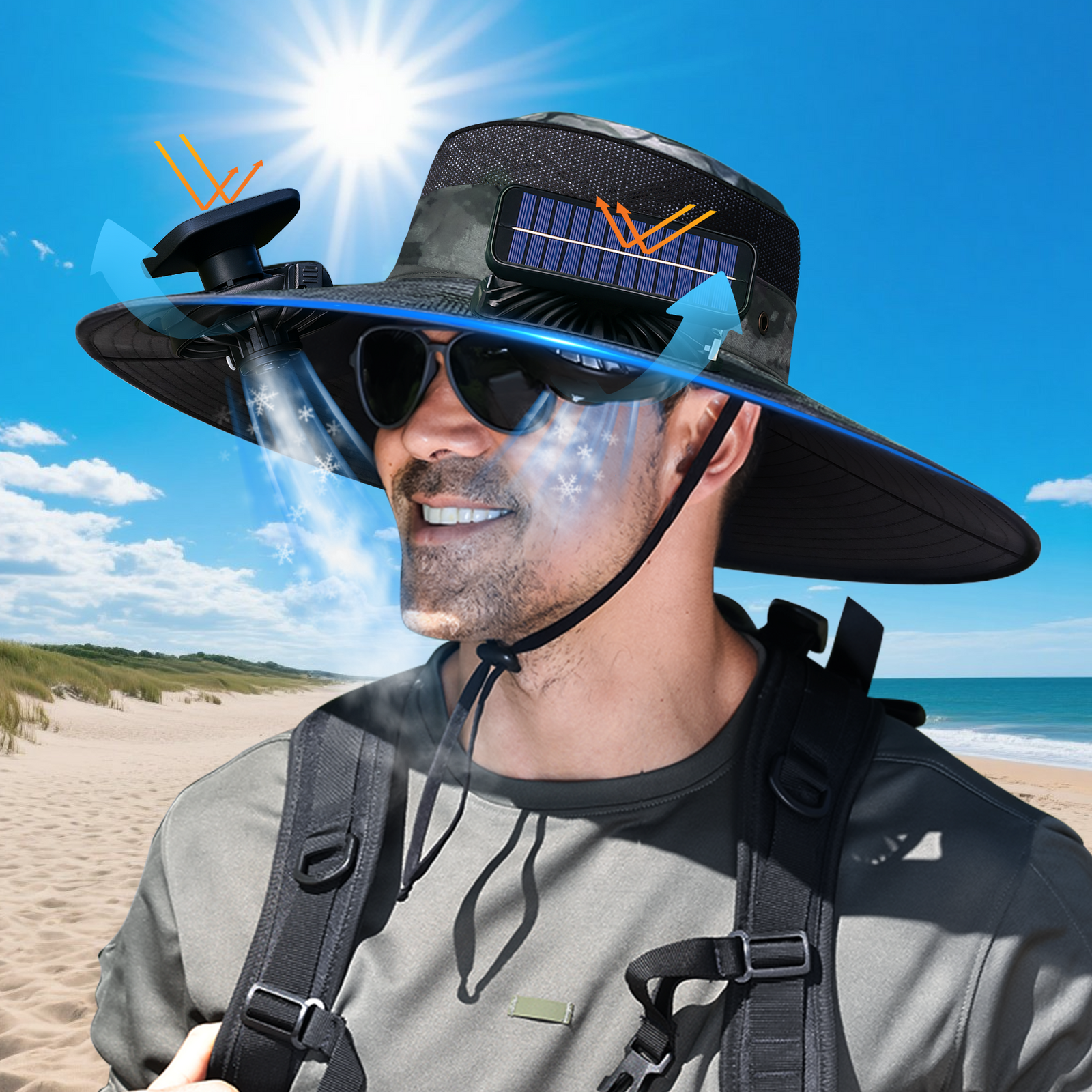 Gorra con ventilador solar UPF50+, gorra con ventilador solar y carga USB - Gorra solar refrescante, sombrero de pescador, pesca al aire libre, ocio al aire libre, camping, senderismo, trabajo al aire libre, ocio al aire libre