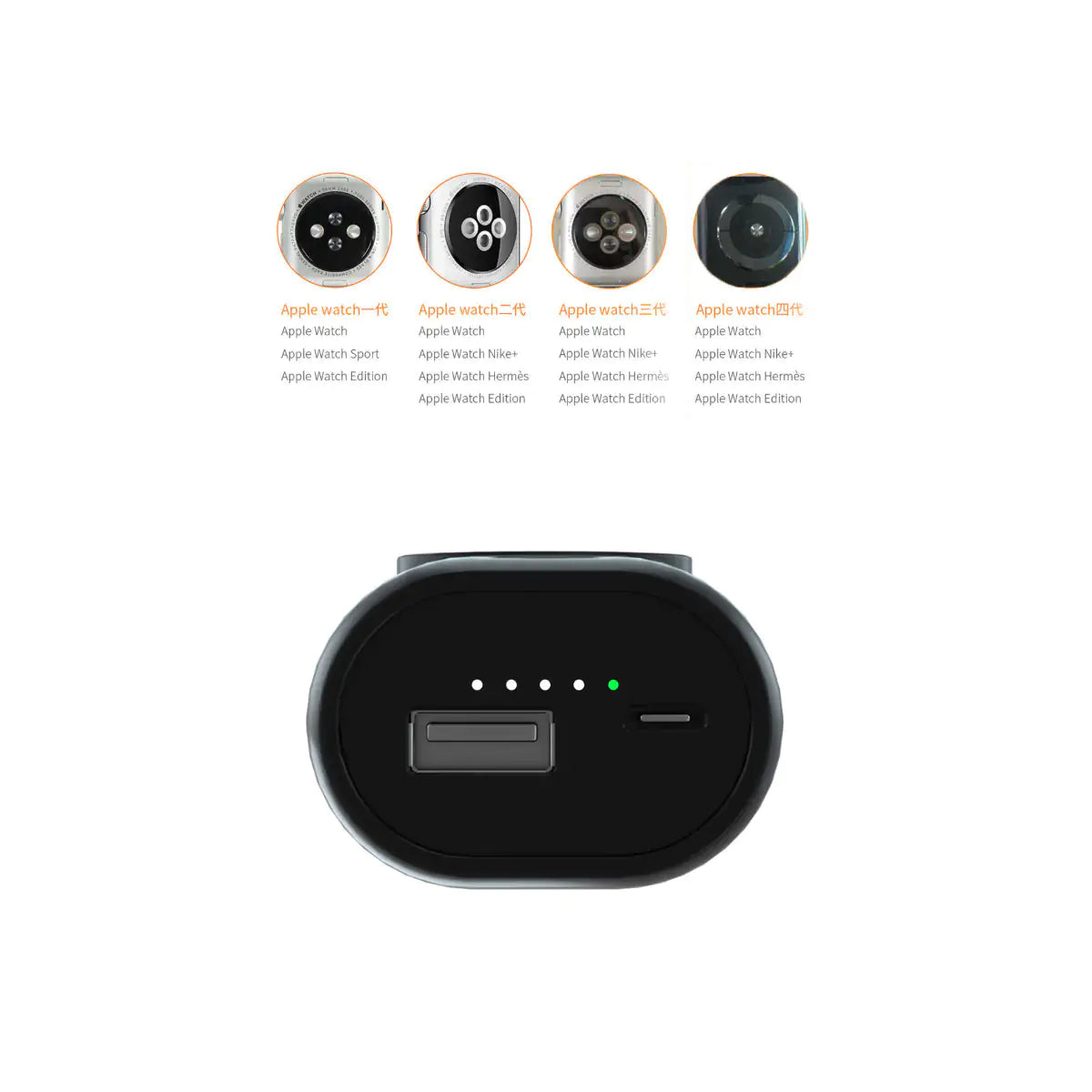 Cargador Inalámbrico Porta 3 en 1 para Apple Watch, Airpods y Teléfono