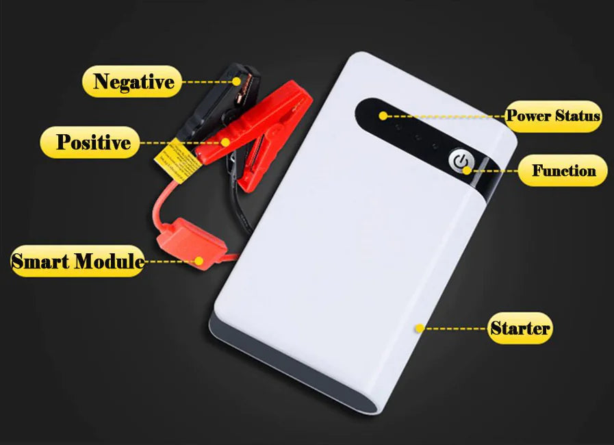 Arrancador de coche de 20000 mAh, arrancador de batería portátil con cargador de batería portátil