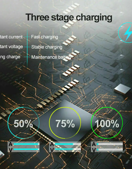 Cargar imagen en el visor de la galería, Cargador automático e inteligente de batería de 1500 mAh de 12 V portátil para coche, mantenedor de carga lenta
